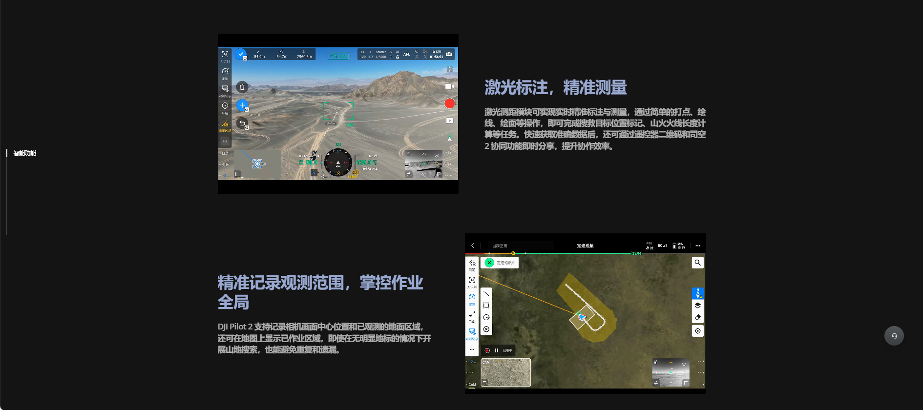 Matrice4行业系列