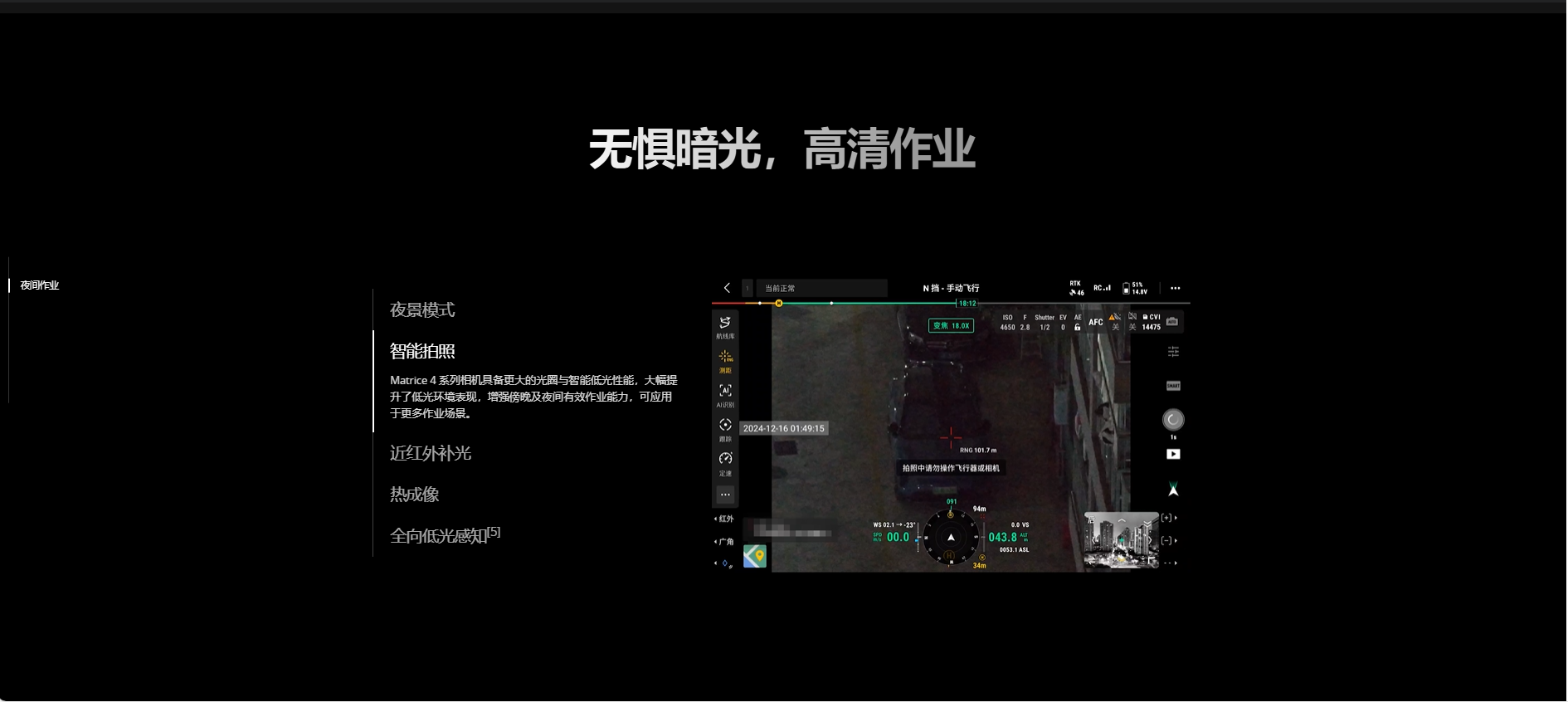 Matrice4行业系列