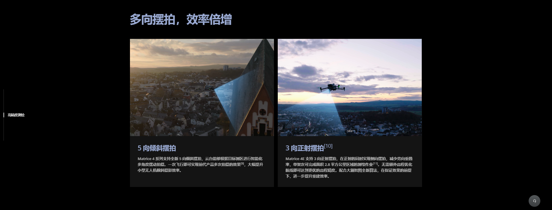 Matrice4行业系列