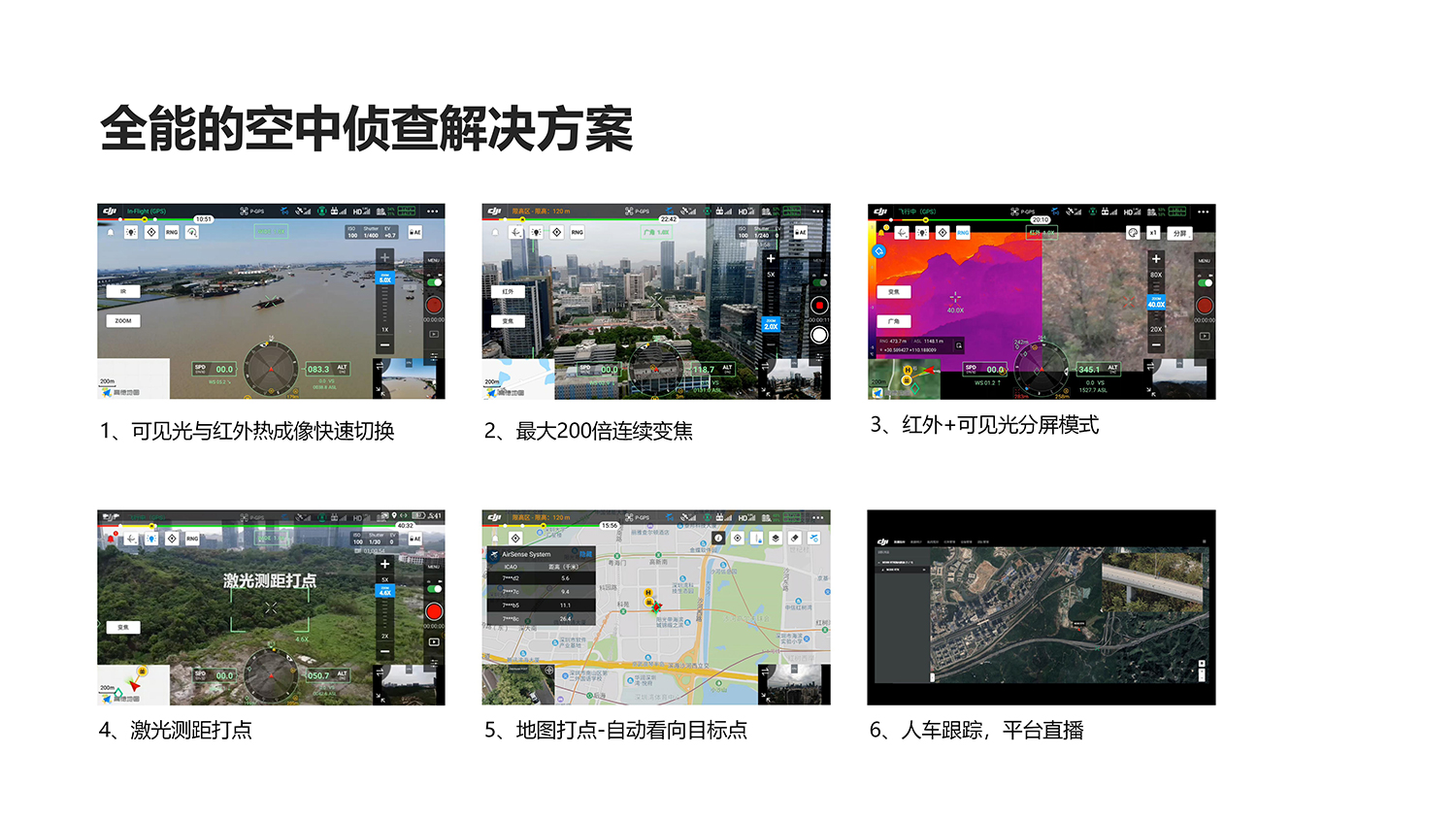 公共安全解决方案