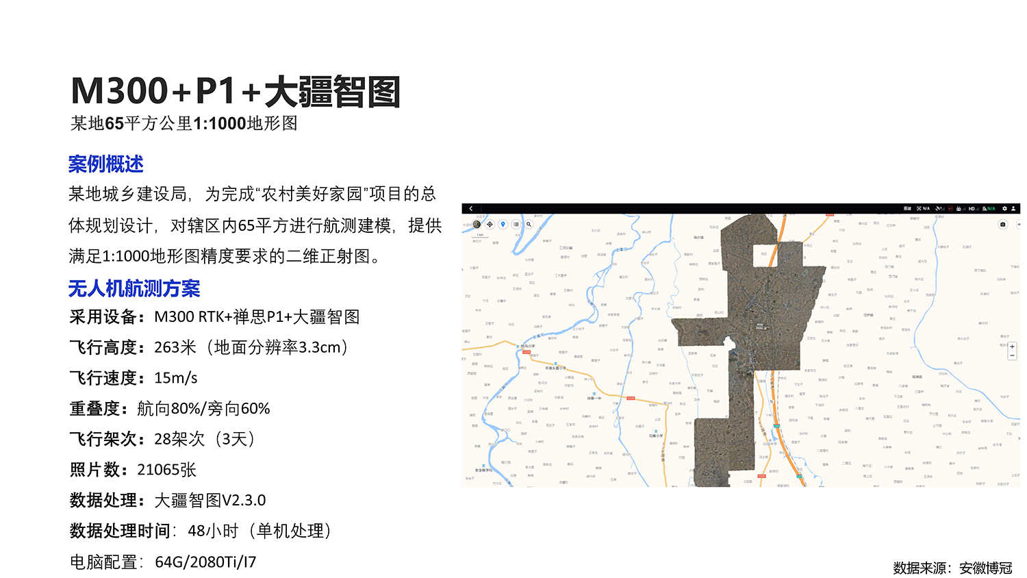 测绘行业解决方案