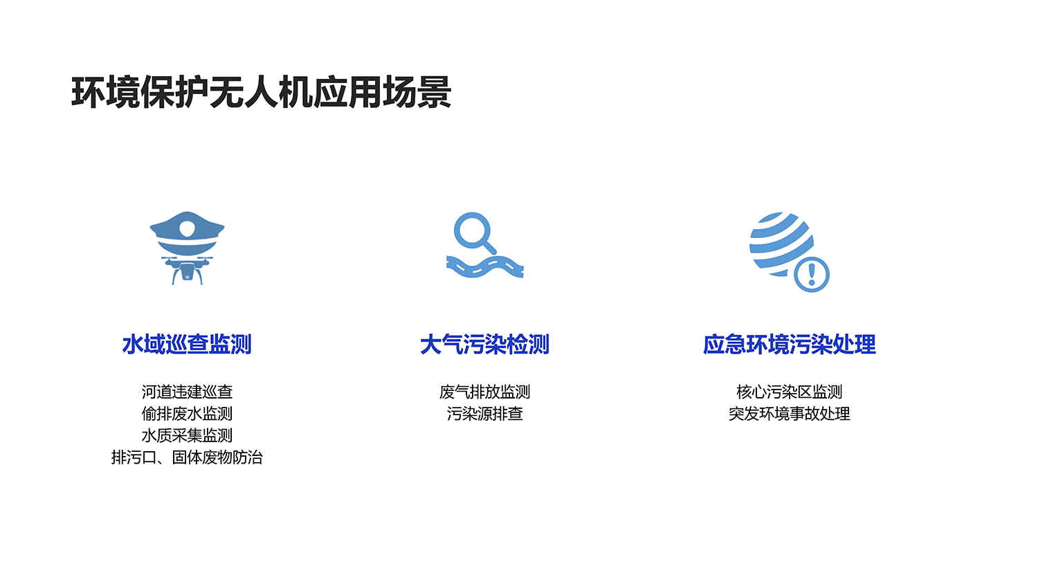 环保行业解决方案