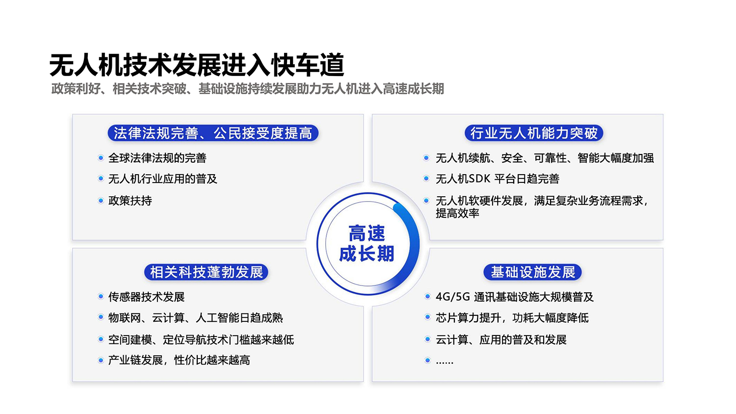 文教行业解决方案