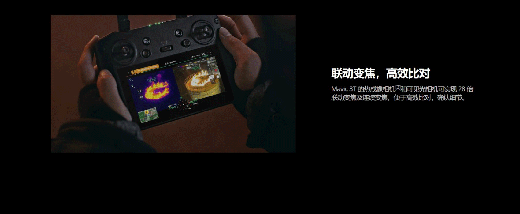 Mavic 3 行业系列