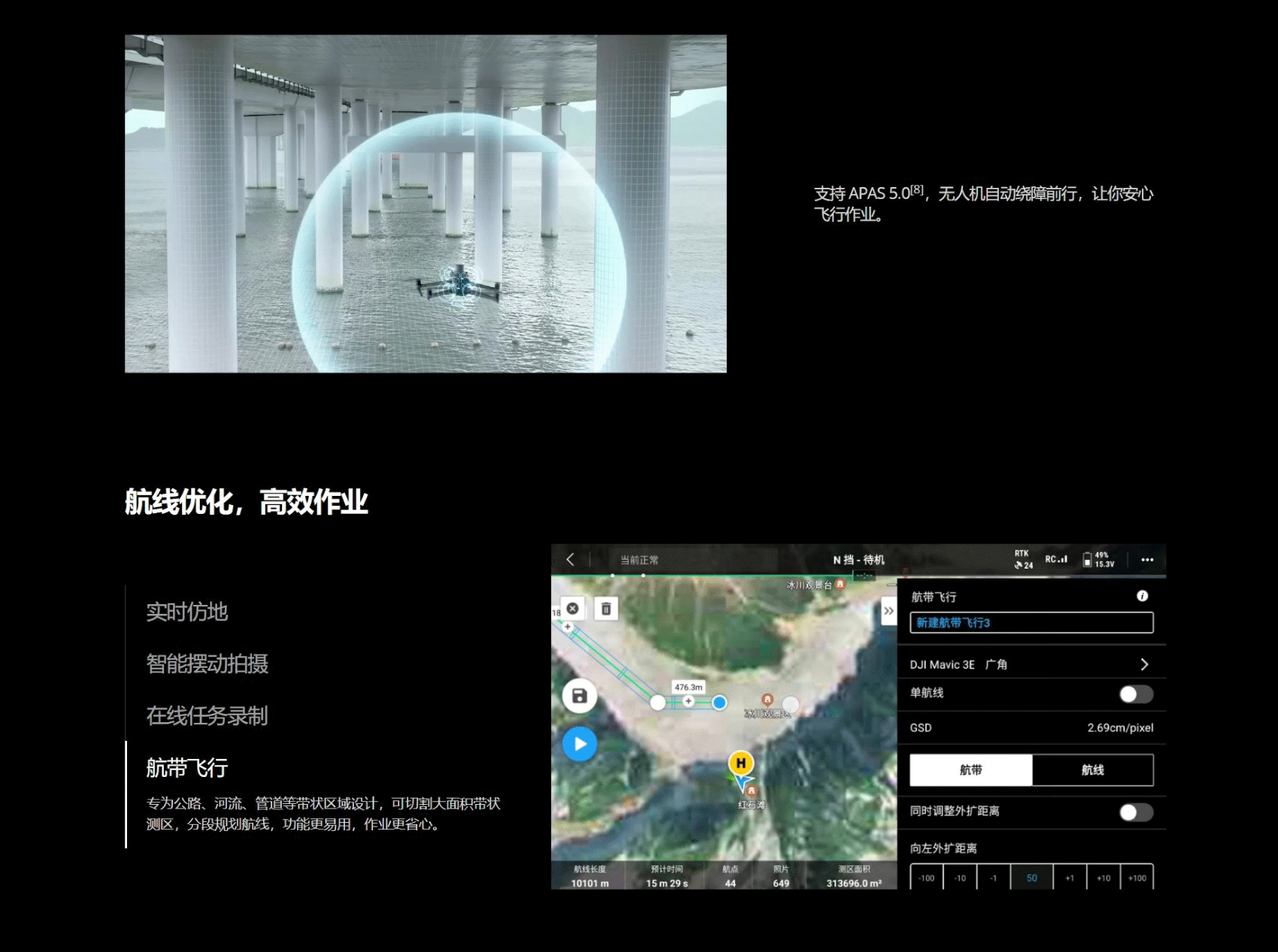 Mavic 3 行业系列