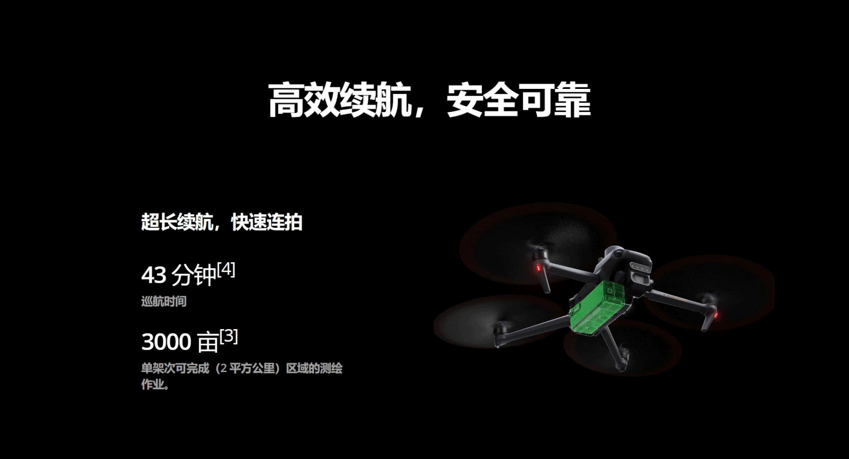 Mavic 3 多光谱版